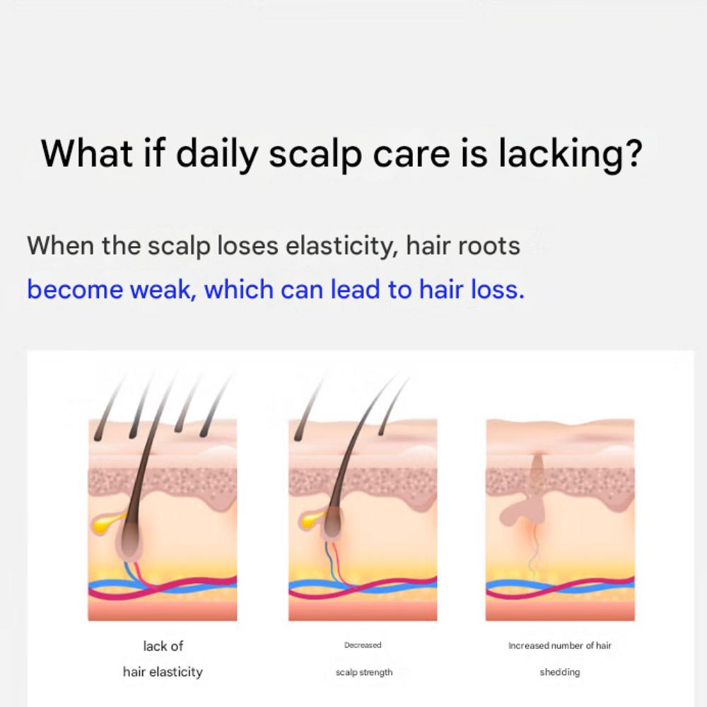 Modamoda Step01 Blue Biotin Scalp Shampoo 300 ml