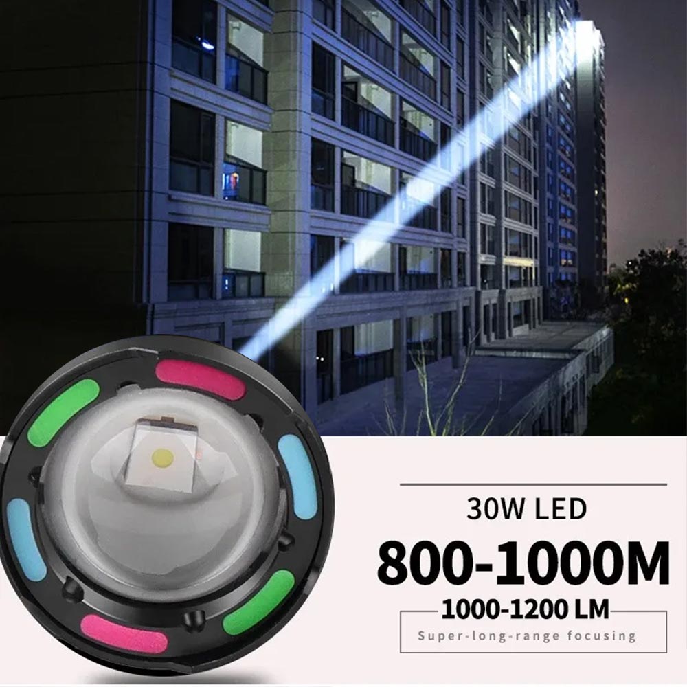 Multifunctional LED Headlamp USB Rechargeable Powerful Head Flashlight Camping Search Light Front Headlight Lantern