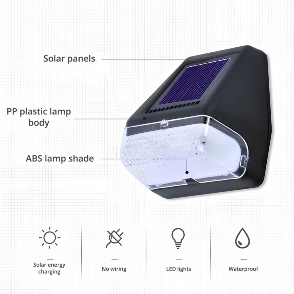 New Outdoor LED Solar Light IP65 Hedge Rainproof Wall Light Waterproof Night Light For Park Stair Step Fence