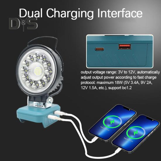 LED-Arbeitsleuchte mit USB-Schnellladeanschlüssen Typ C, robuste Aluminiumlegierung, winkelverstellbar, hohe Lumen, Außen-Notfalllampe, Scheinwerfer