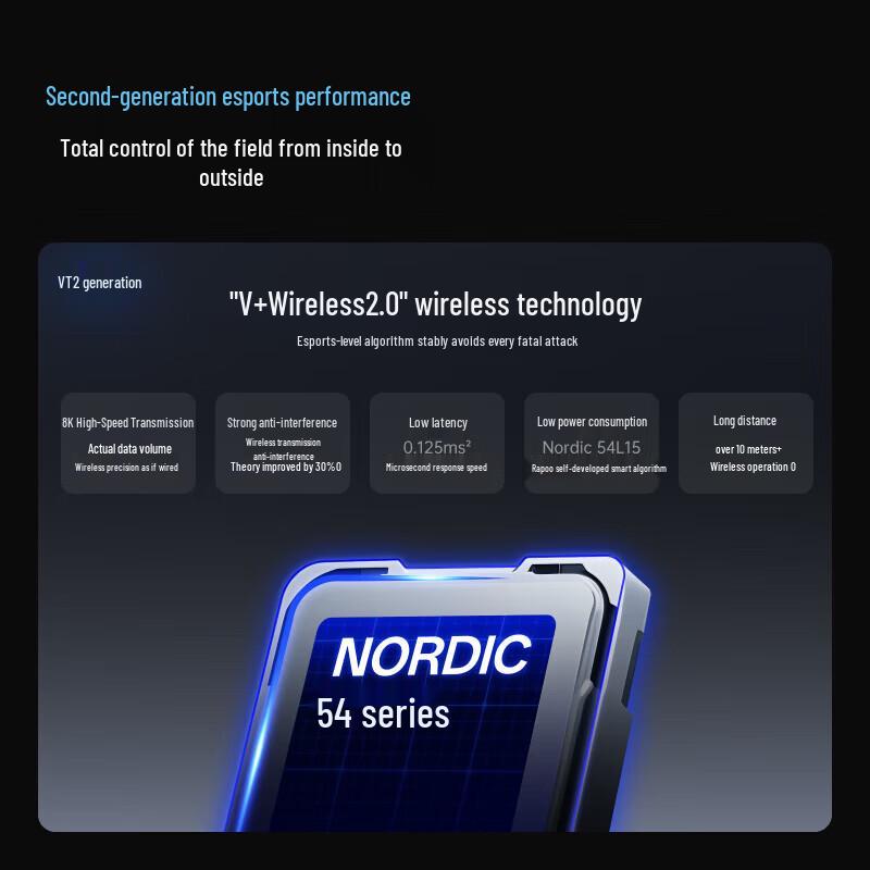 Rapoo VT7 2nd Gen Dual 8K Wireless Gaming Mouse