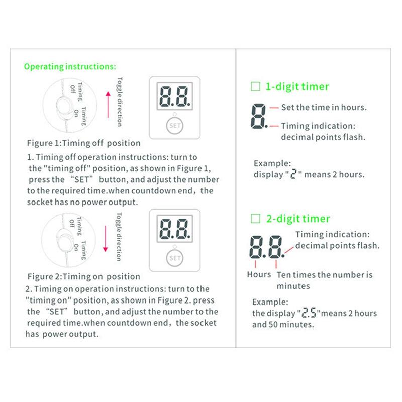 

A95I-EU Plug Socket Countdown Switch Two Digit Display Timing Function Charging Time Controller For Phone Tablet Computer білий