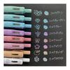 Zebra Gel Ballpoint Pen Sarasa Clip 0.5mm Milk Color 8 Color Set N JJ15-8C-MK-N