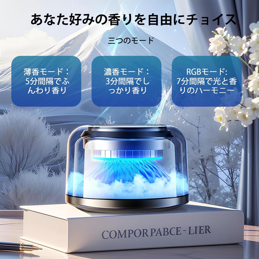 YiDianBuLiu Auto Lufterfrischer Wiederaufladbar Aroma 2025 Modell Synchronisierter Duft Automatisches Sprühen Beinhaltet eine Lieferung ätherischer natürlicher französischer sanfter japanischer