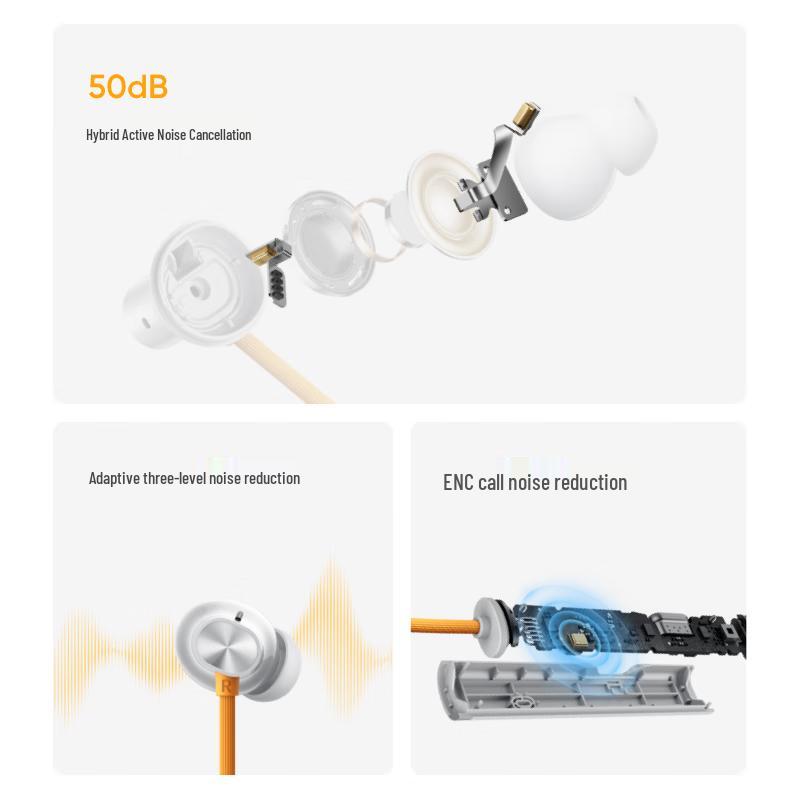 realme Buds Wireless 5 Neckband Earphones