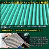 HooMoo Honda N-BOX JF3/JF4 N-WGN Custom JH3 JH4 N-VAN JJ1/JJ2 Car Air Conditioner Filter Replacement Filter with Activated Carbon PM2.5 Removal V