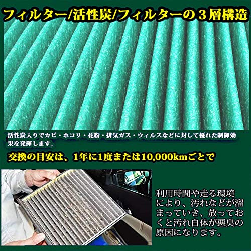 HooMoo Honda N-BOX JF3/JF4 N-WGN Custom JH3 JH4 N-VAN JJ1/JJ2 Car Air Conditioner Filter Replacement Filter with Activated Carbon PM2.5 Removal V