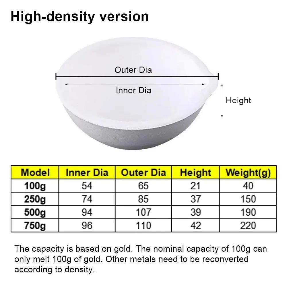1Pcs High Temperature Quartz Dish Bowl High-density Gold Silver Metal Copper Cast Silica Melting Crucible White 100-750g