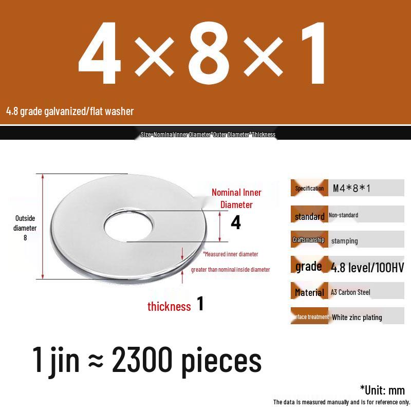 Galvanized Extra Thick Flat Iron Washer, M3-M62