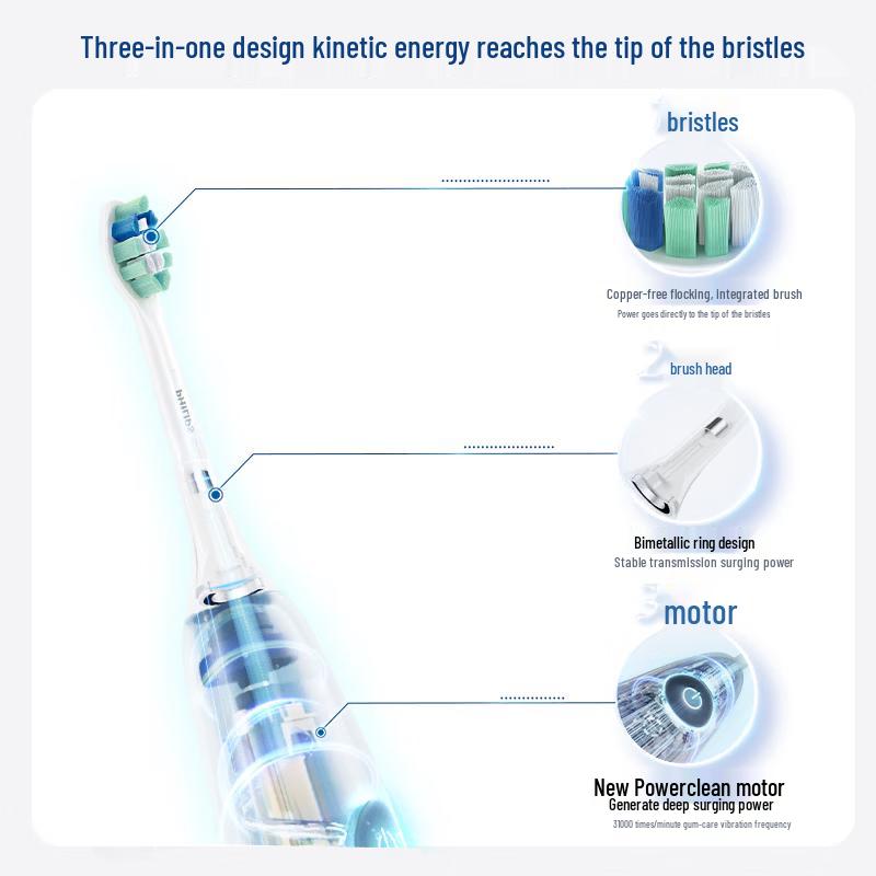 Philips Sonic Electric Toothbrush DiamondClean 3 Series Pro CN plug (adapter included)