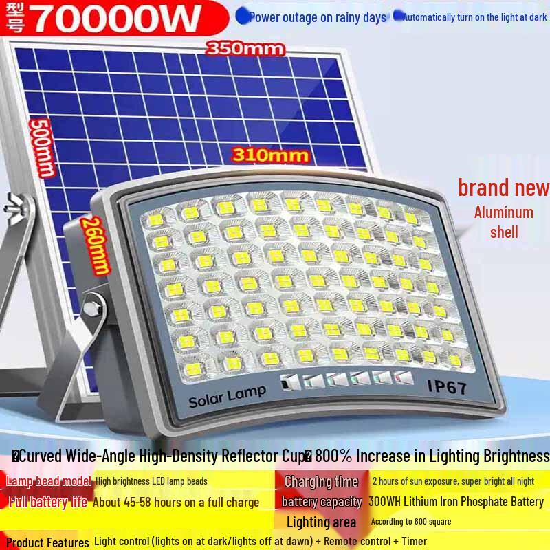UOSU Automatic Outdoor Solar Flood Light with 15m Cable