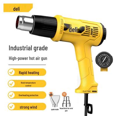 Utensili elettrici – Pistole termiche e riscaldatori industriali