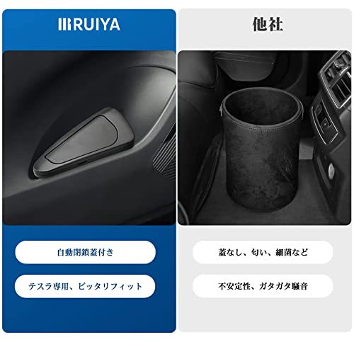 RUIYA Passenger Side Trash Can for Toyota Harrier 80 Series, Door Trash Can, ABS Material, 80 Harrier Dustbin, Car Side Box, Small Item Storage, Washa