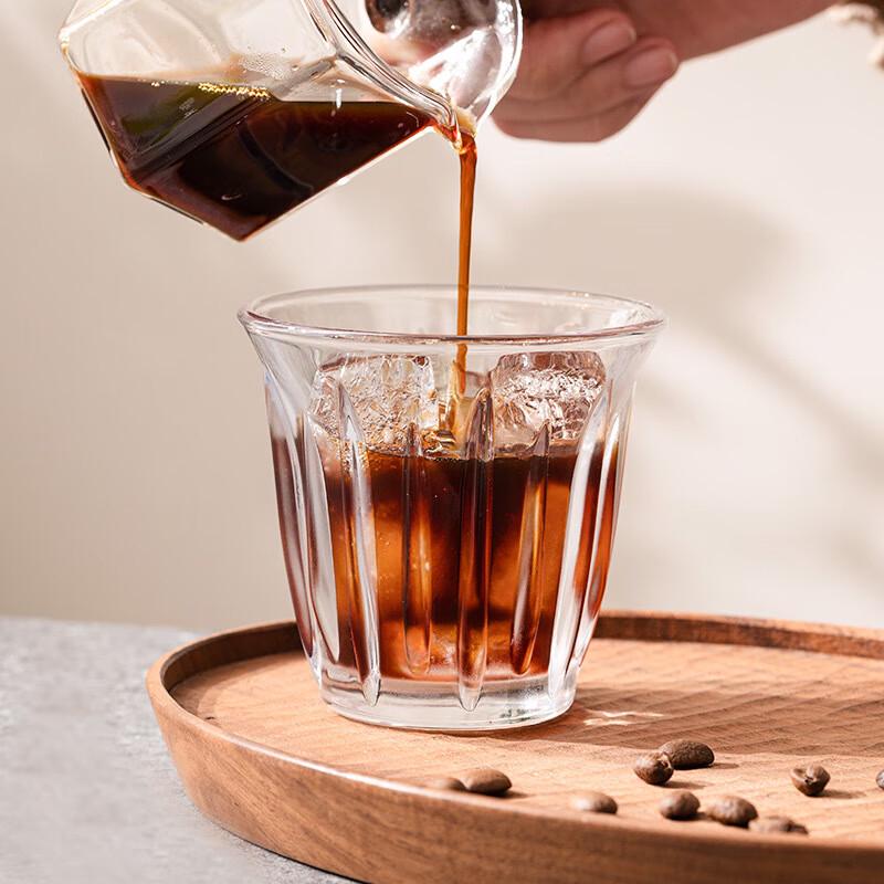 Changbaosen Ribbed Tempered Glass Coffee Cups