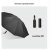 beneunder Automatic Three-Fold Business Umbrella