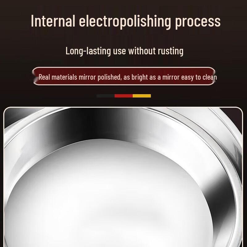 Biaowei 16cm Stainless Steel Round Plate