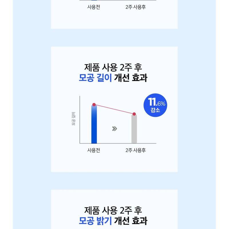 The Face Shop Dr. Belmeur Clarifying Moisturizer 120ml