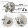 Deep Hole Internal Thread Milling Cutter with Coolant, Imperial/Metric Shank, US 11UI/16UI