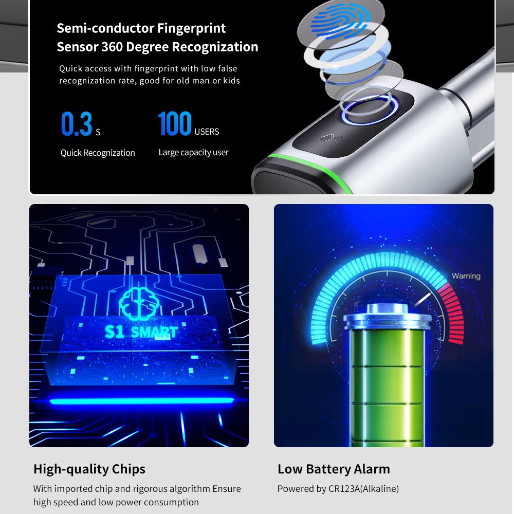 Tuya BT Fingerabdruck-Schloss, intelligenter Türschlosszylinder, elektronischer Schlosskern, schlüssellose Eingangstür