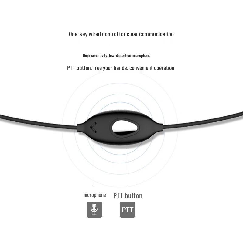 K-Head In-Ear Earpiece for Beifeng Walkie-Talkies (CN version)