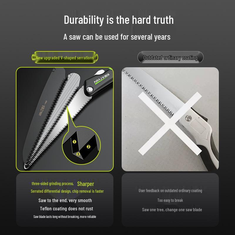 Arizzo Portable Folding Manganese Steel Hand Saw - Sharp, Wear-Resistant, Ideal for Woodworking & Household Use