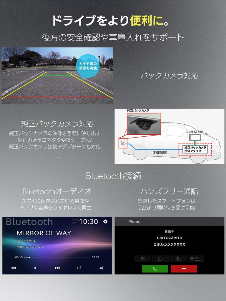 Pioneer Display Audio DMH-SZ500 6.8-inch 2D Wireless with Apple CarPlay, Android Auto, and Bluetooth, Carrozzeria
