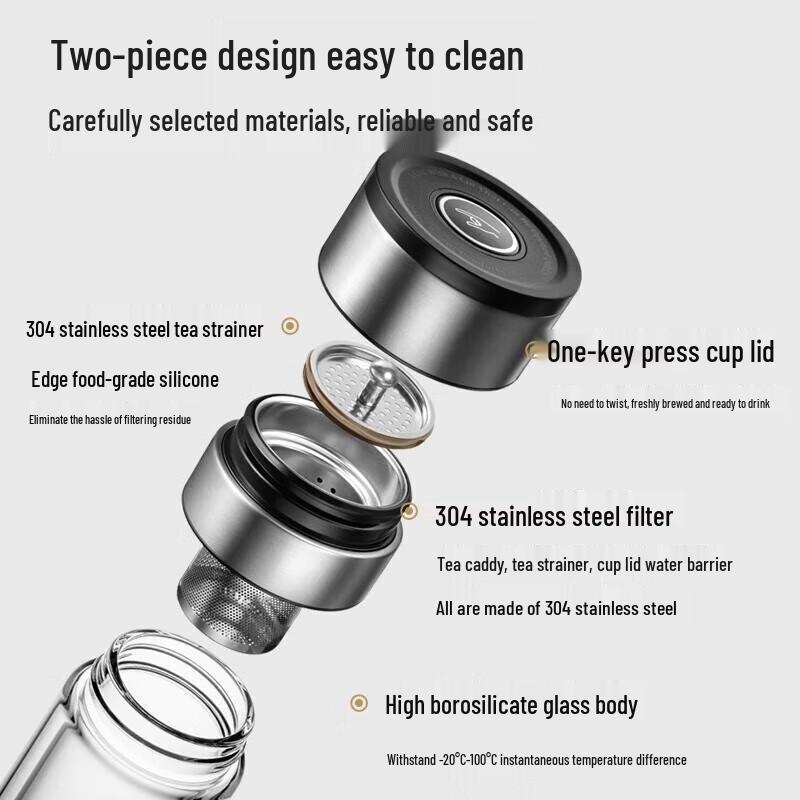 Fuguang One-Touch Tea Infuser Glass Bottle