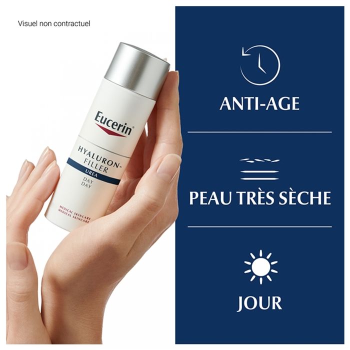 Soin anti-rides - Eucerin - Hyaluron-Filler - 50ml - Crème - Peaux très sèches