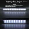1 Piece Replacement For Led Flashlight Accessories Appliance Cooker Extractor Range Hood Light Bulb Dc Stove Bulbs Lamp