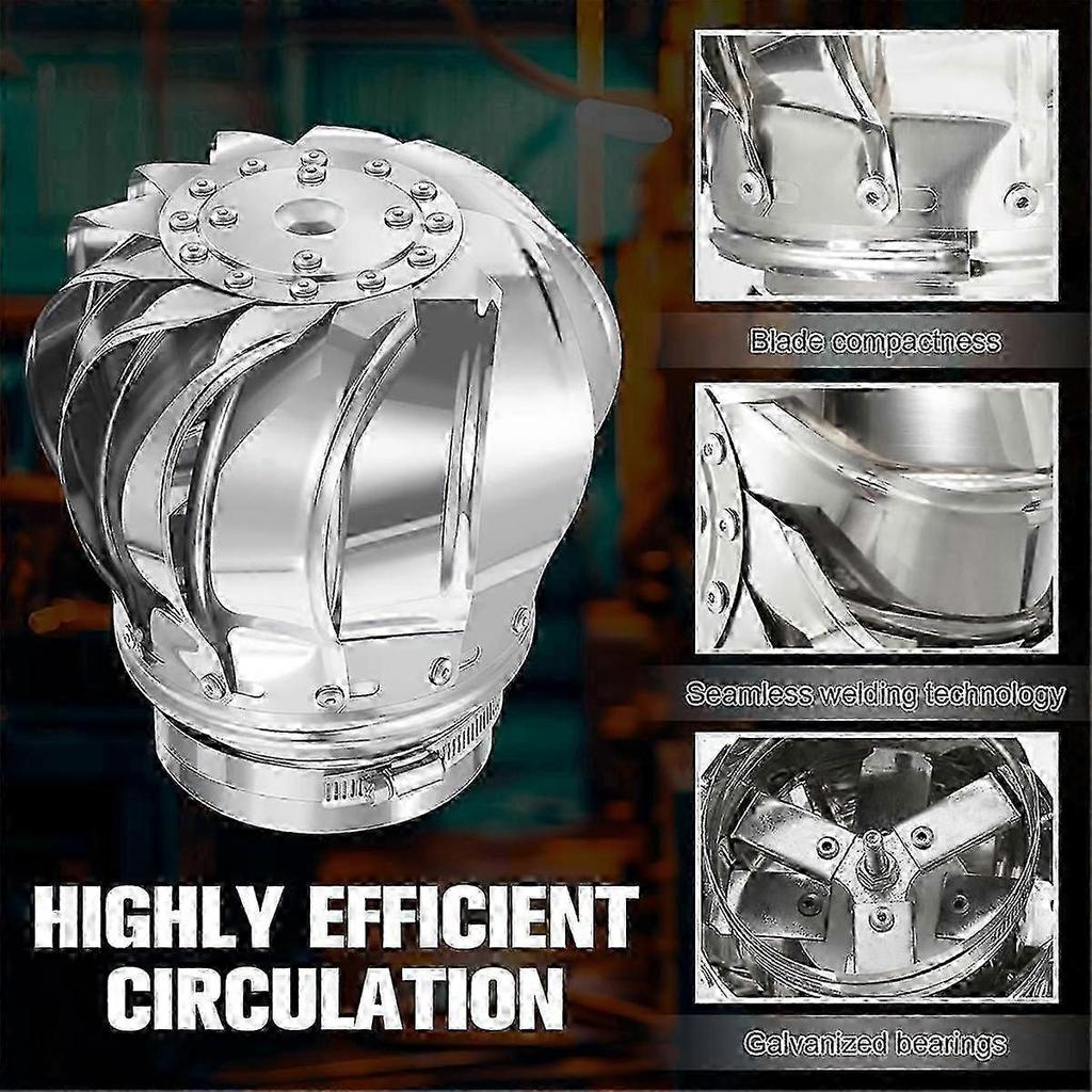 2 Pcs 110mm Non Power Roof Ventilator Wind Turbines Attic Air Vent for Houses Factory Attic Farm Lea