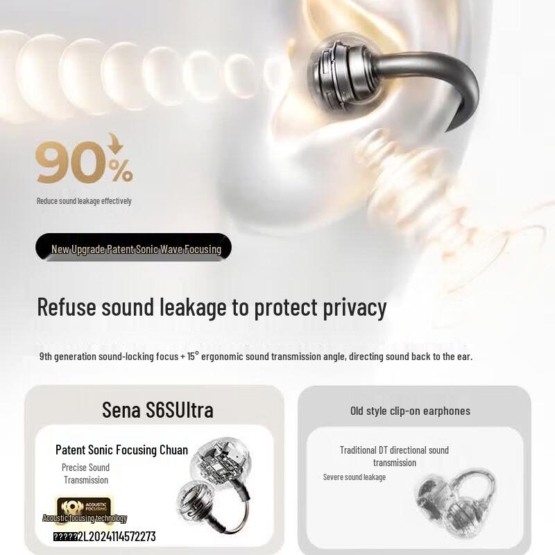 SANAG S6S Ultra AI Open-Ear Clip Bluetooth Earphones