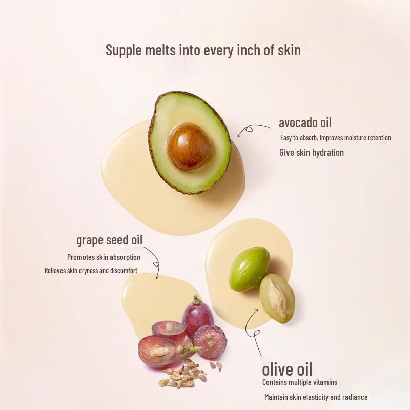 Southern France Manor Sea Fennel Body Lotion