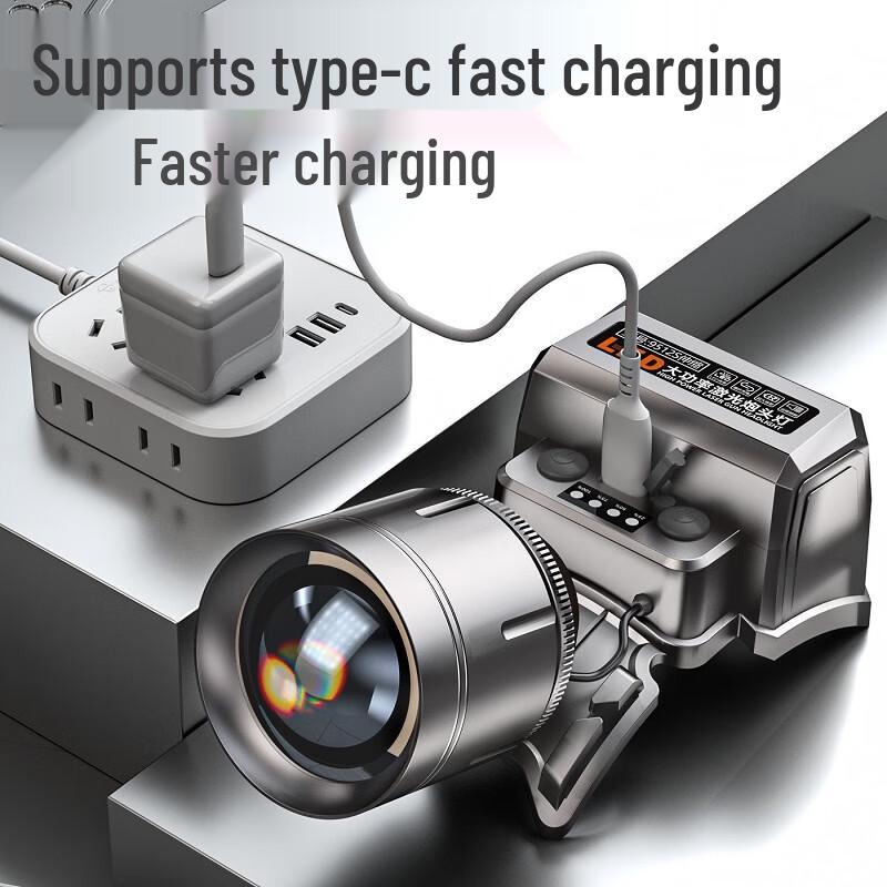 

Nuofeng High-Lumen Rechargeable Outdoor Headlamp