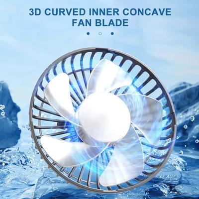 Interiérové doplňky – Topení a ventilátory do auta