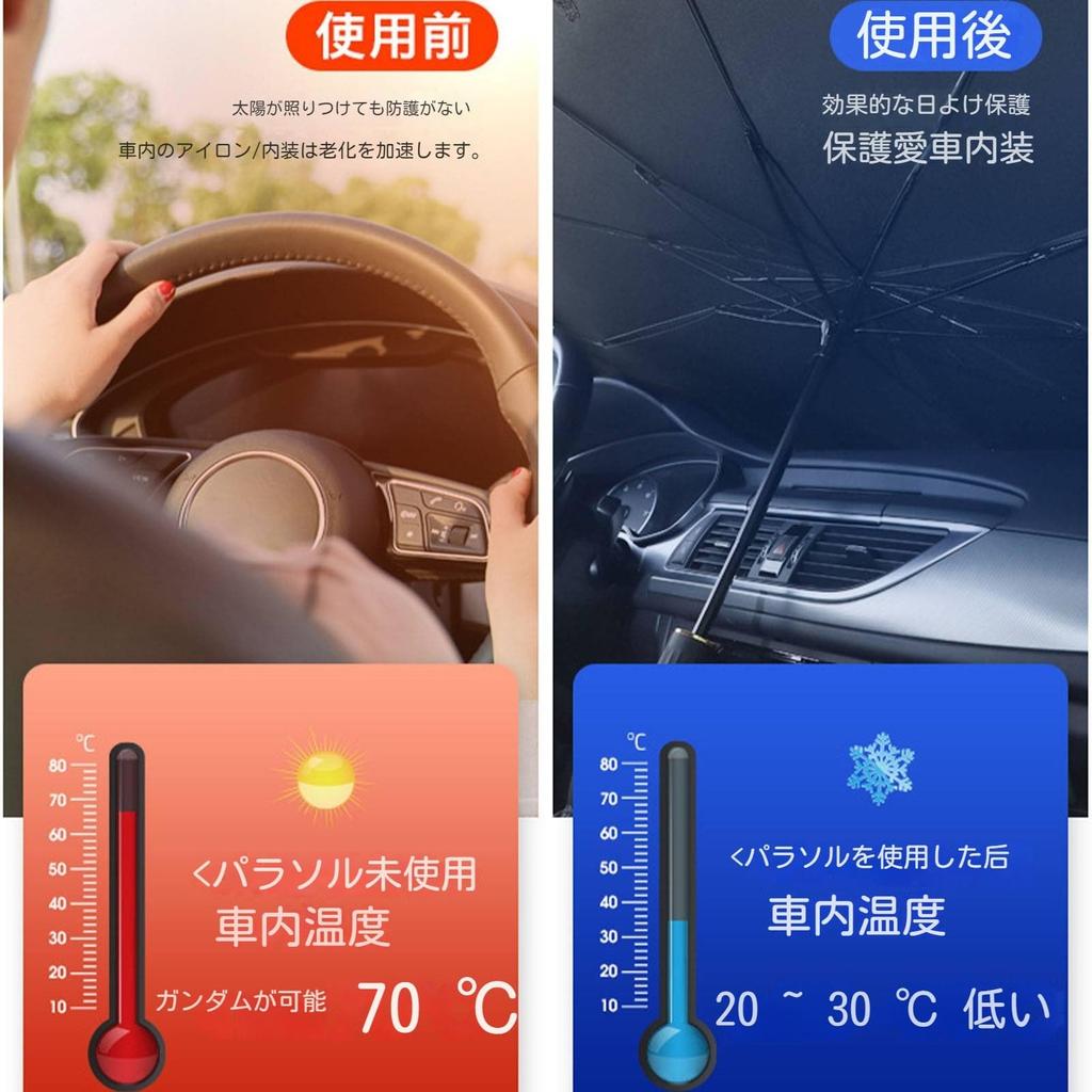 Car Sun Shade Compatible with BMW 5 Series 523d 523i 523i 528i 530i 530e