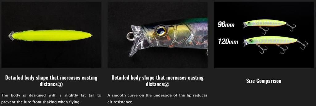 Jackall Hagre 120F Floating Lure All Matte Chartreuse (8059)