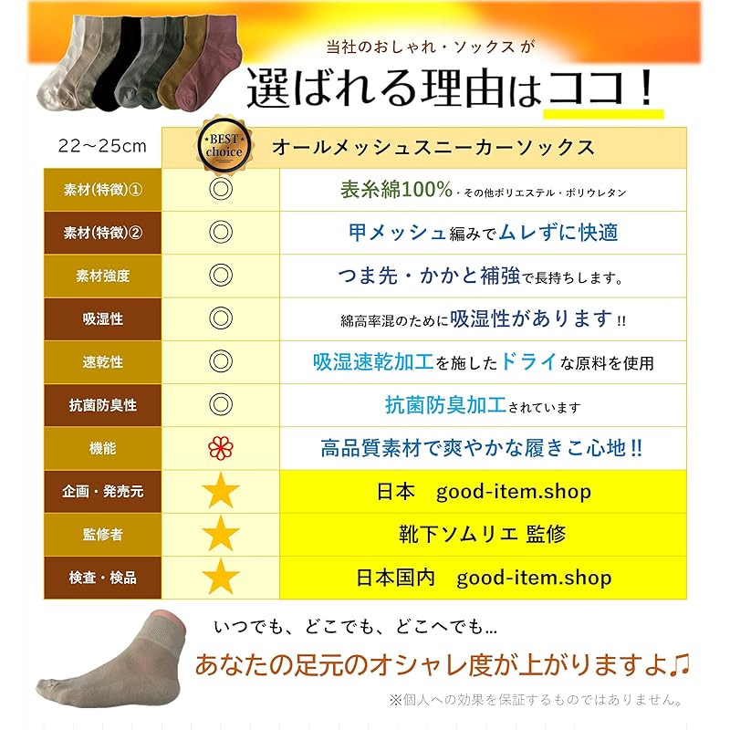 [kuuupiii] [Supervised by socks sommelier] socks ladies socks Plain color short socks crew socks casual socks Cool feeling Fashionable colorful cotton