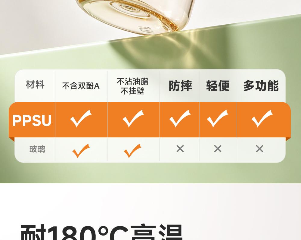 Fuguang Honey Children's Water Cup