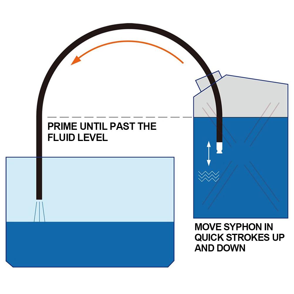Sifón de cobre rojo, bomba de sifón de gasolina, agitador de agua y combustible, manguera autocebante de seguridad, conector flexible para sifón.