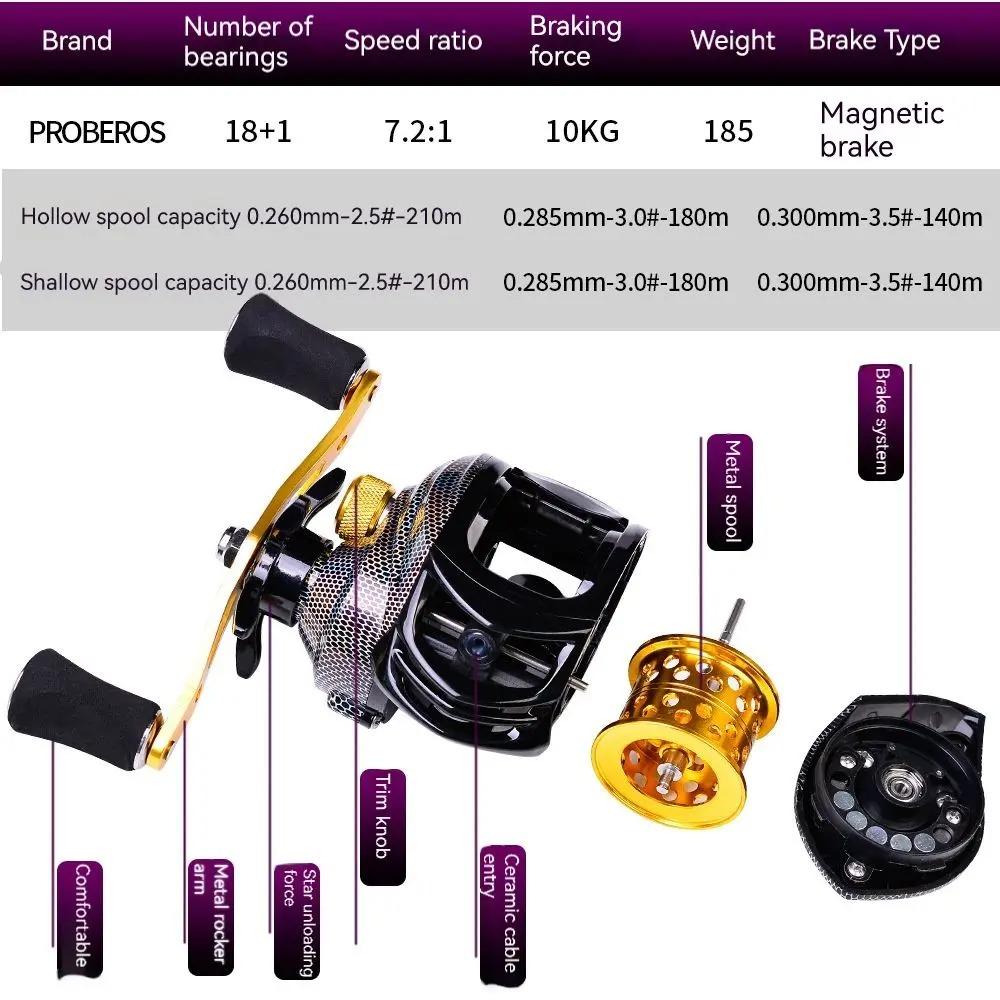 Neu Metall Wasser Tropfen Reel 18 + 1BB Achse Reel Reel 7,2:1 getriebe Verhältnis Links/rechts Hand Spool Angeln Reel Süßwasser Salzwasser Universal