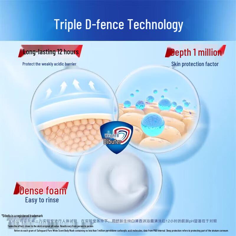 Safeguard Healthy & Refreshing Shower Gel