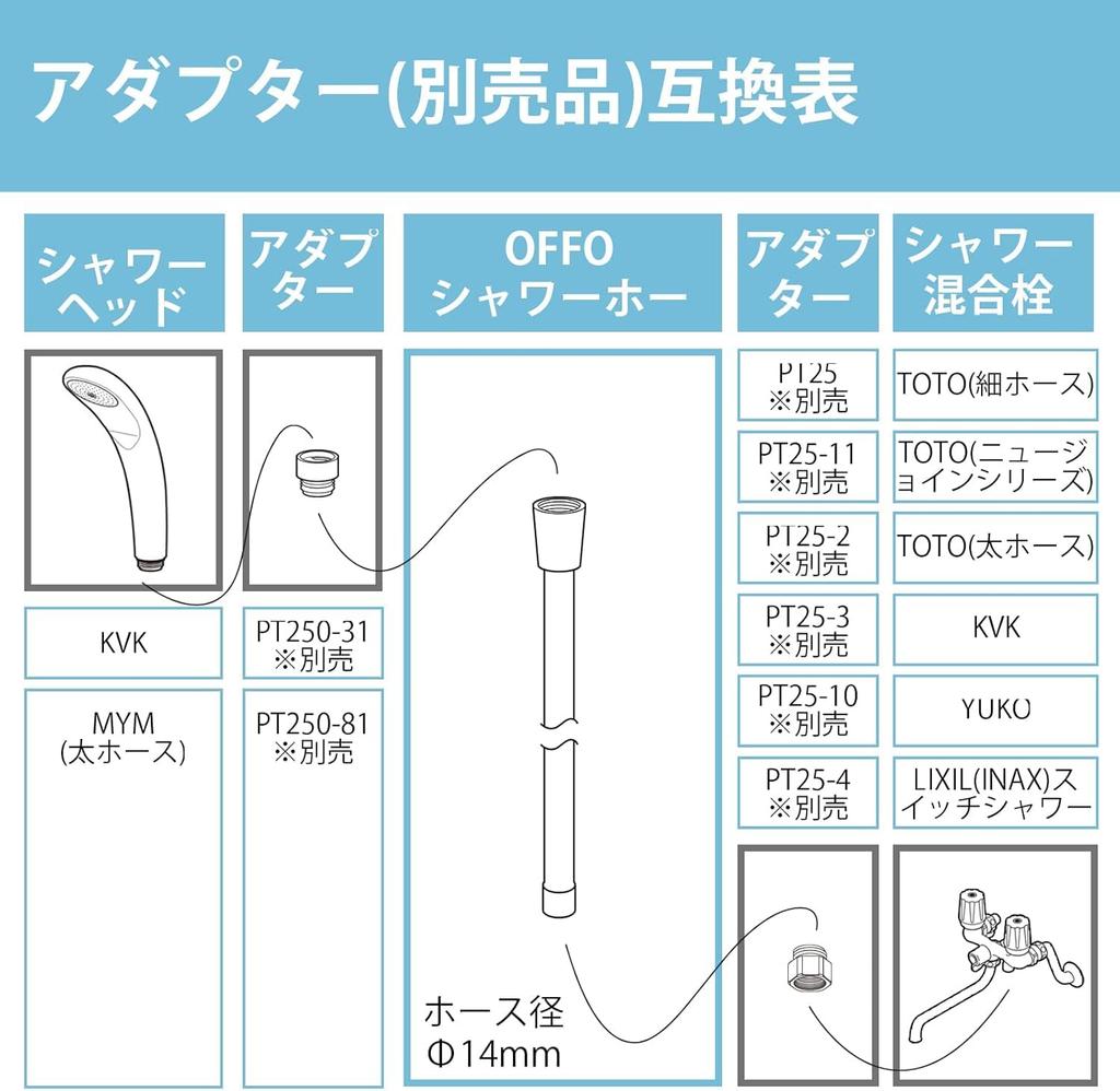 OFFO Shower Durable Rotation To Prevent Tangles During Easy White Hose, Soft, Low-Odor, Explosion-Proof, Leak-Proof, PVC, 360° Use, Installation, 1.6m