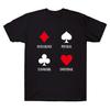 Tops – T-Shirts