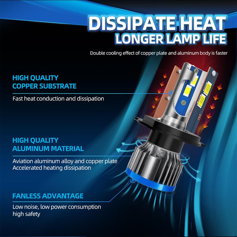 2PCS High/Low Beam H4 LED Headlight Bulb 150W 25000LM LED Headlights IP68 Waterproof 6000K white Super Bright Auto Led Lights