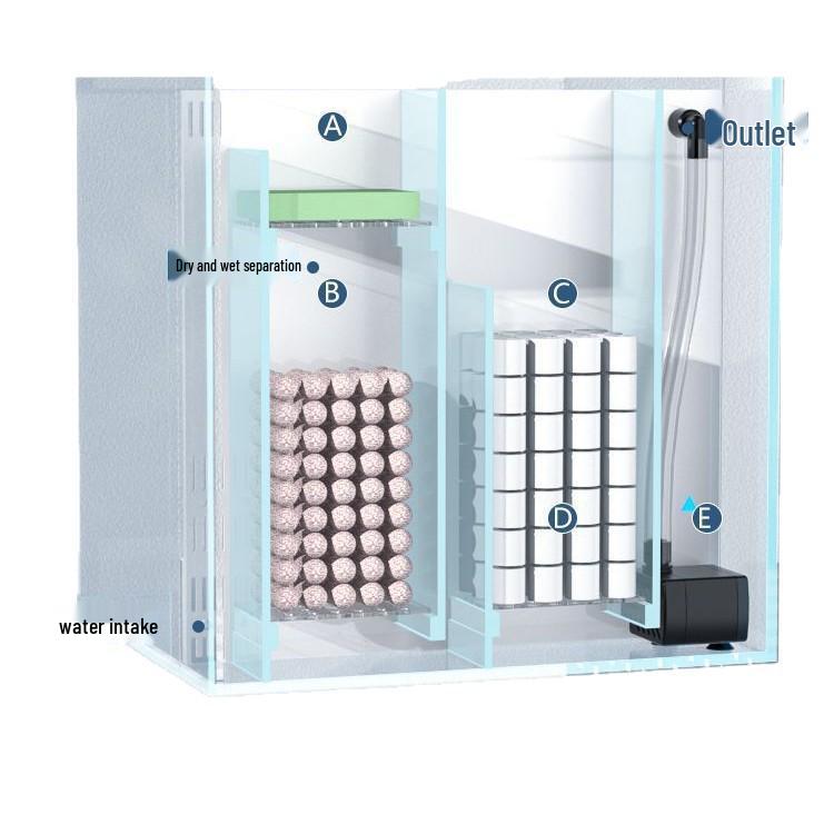 Compact Ultra-White Glass Fish Tank with Back Filter - Minimal Maintenance Desktop Aquarium for Goldfish