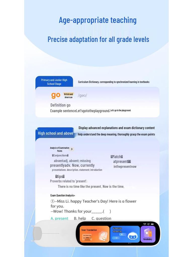 Synchronous Offline Photo Scanning and English Dictionary Reading Pen with Smart Learning Translation.