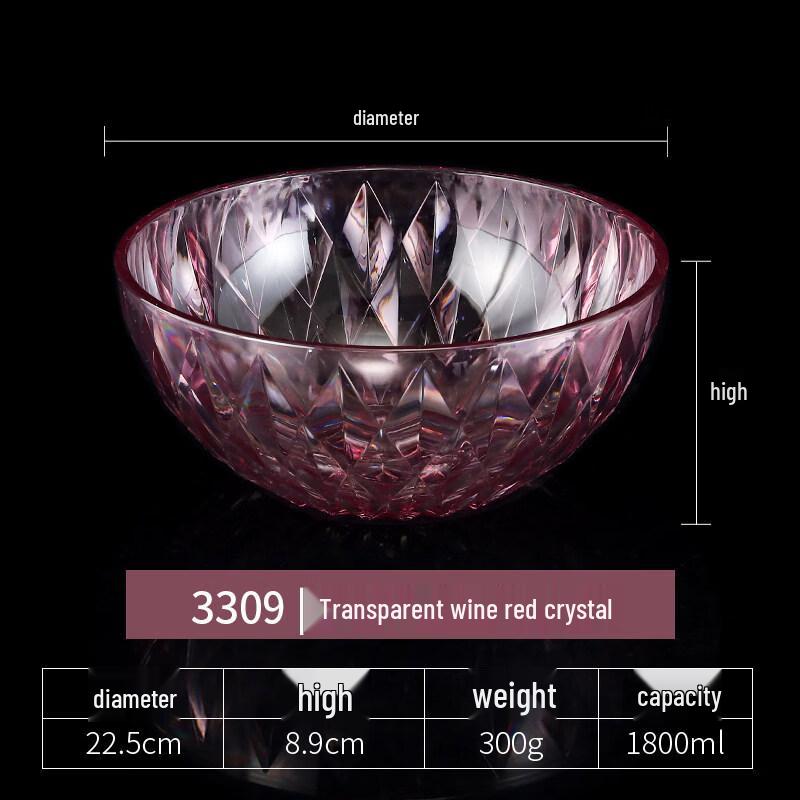 

Круглая акриловая сервировочная миска Hanyou