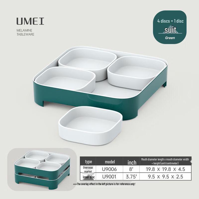 Jijun Two-Tone Melamine Dinner Plate Set