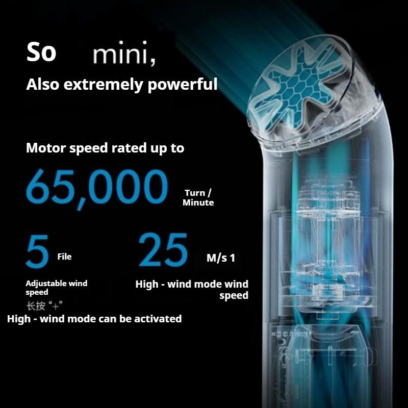 Latest MiniCool Fan USB C Charging Powerful Wind Portable Handheld And Neck Hung Dual Use