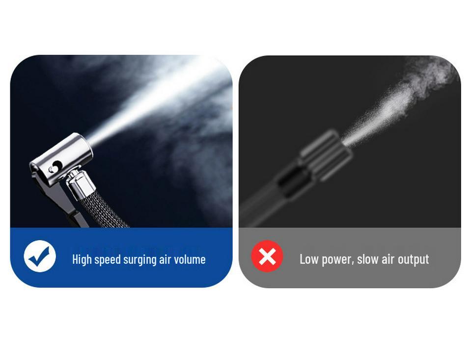 SuiTu Portable High-Power Digital Car Air Pump